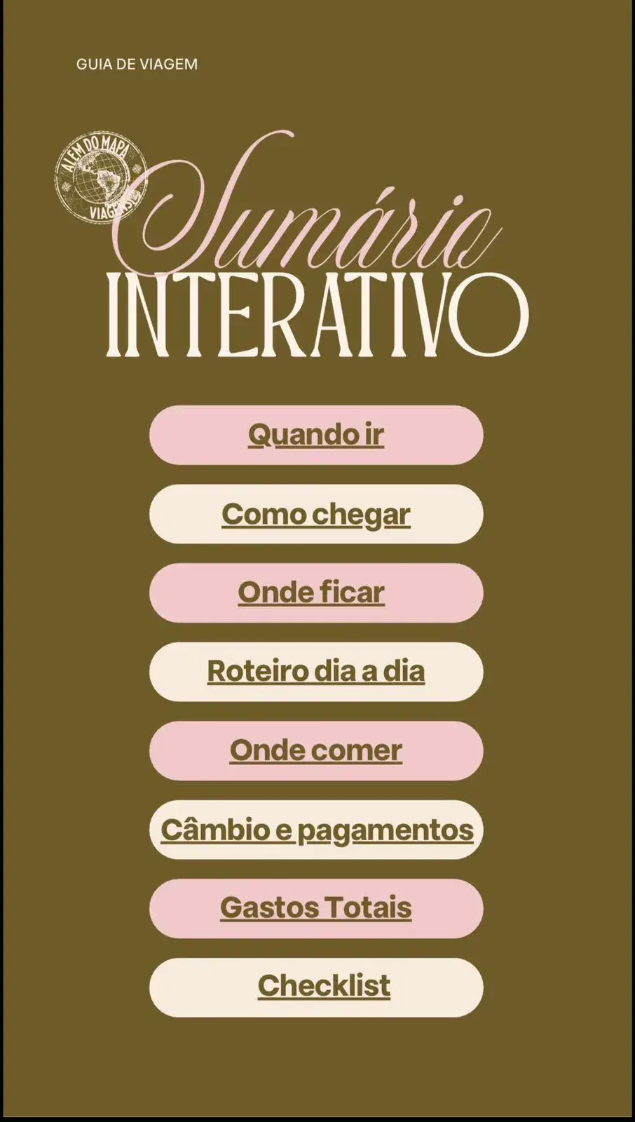 Sumário do guia de Buenos Aires